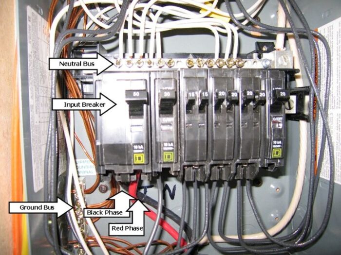 How to Wire 50 Amp Service for an RV